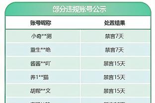 阿劳霍：梅西是巴萨历史最佳，也是足坛历史最佳